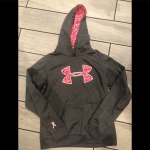 Under Armour